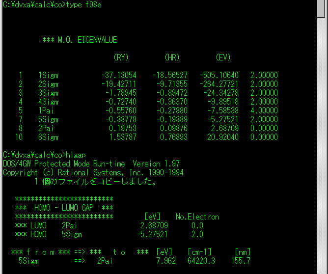 一酸化炭素の分子軌道_3
